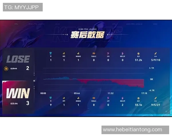 CSGO比赛经验排行榜揭晓JDG荣登第三名引发热议