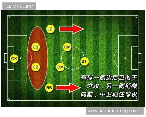 上海足球队反击战术分析及其对比赛结果的影响探讨